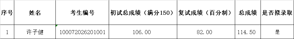 微信图片_20260518112530_347_12.png